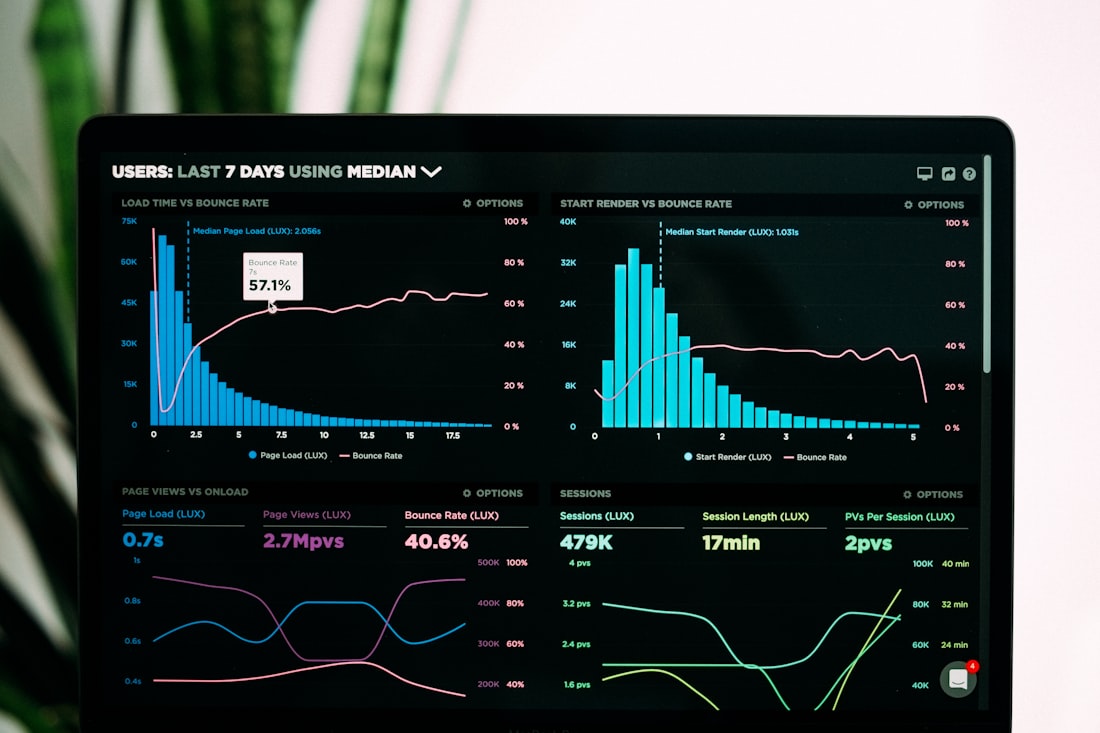 A software team's office with monitors showing analytics dashboards